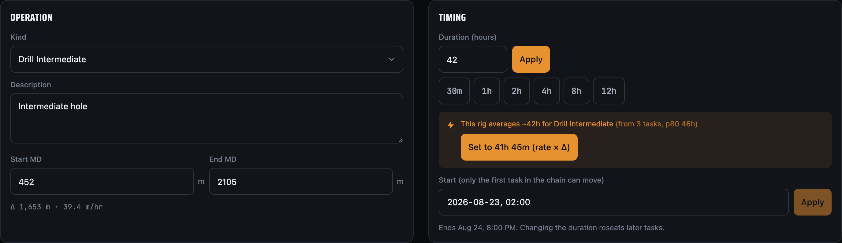 The operation editor: kind, description and measured depths on the left; duration with quick-set buttons and a rig-average recommendation on the right